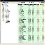 060403指数ランキング2.jpg